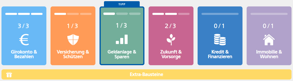 Die Vorteils-Bausteine im Überblick Die Vorteils-Bausteine im Überblick